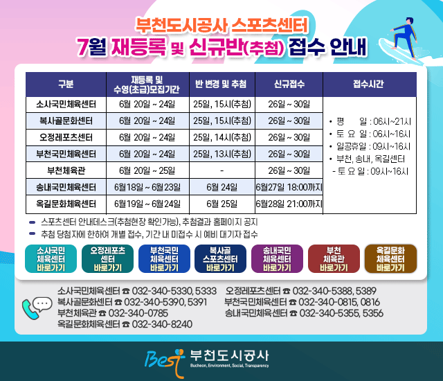 부천도시공사 스포츠센터 7월 재등록 및 신규반(추첨) 접수 안내