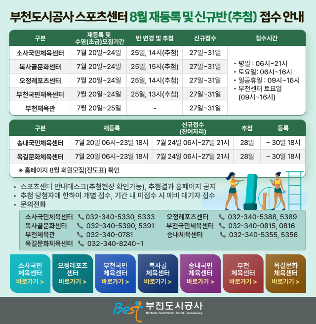부천도시공사 스포츠센터 8월 재등록 및 신규반(추첨) 접수 안내