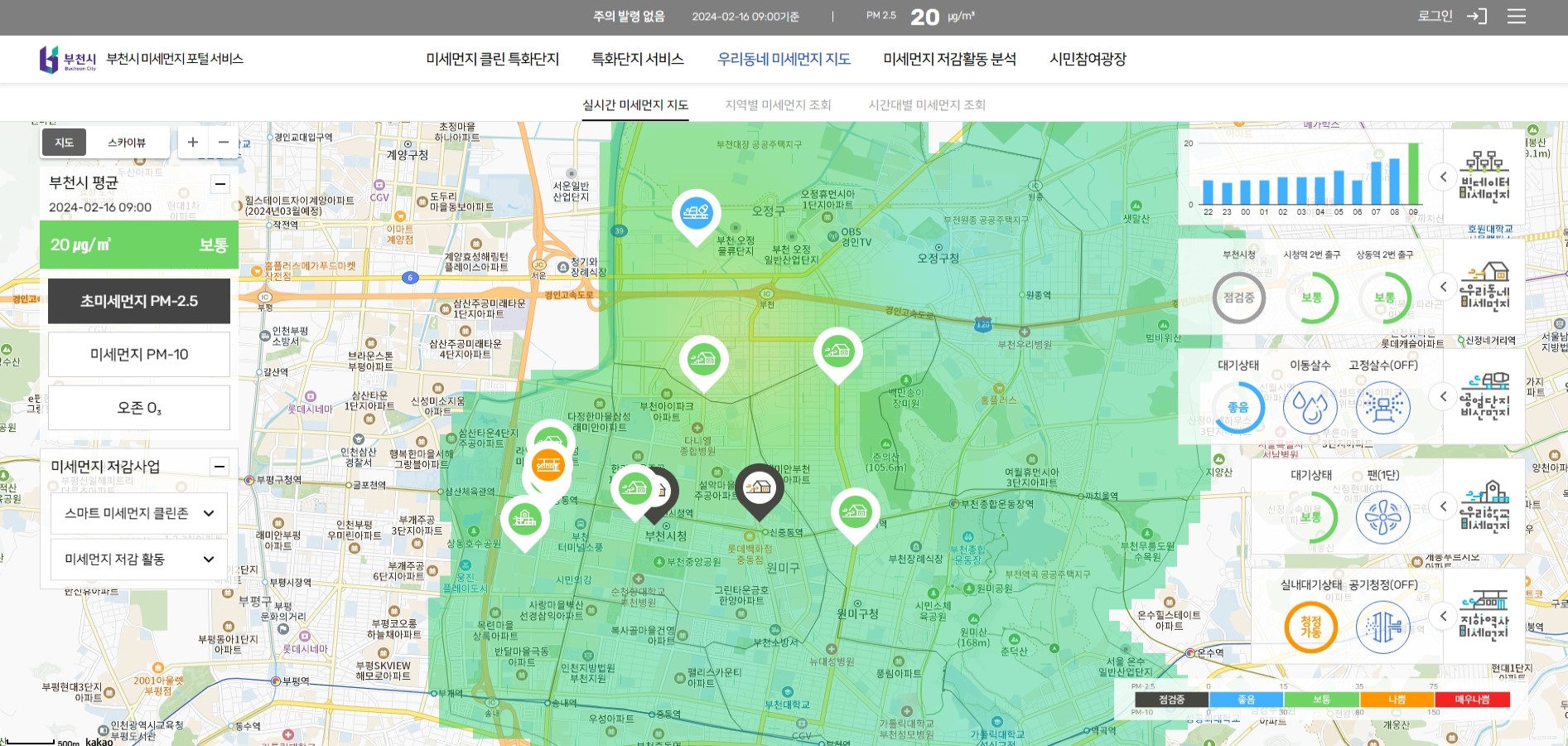 부천시 미세먼지 포털 서비스 사진