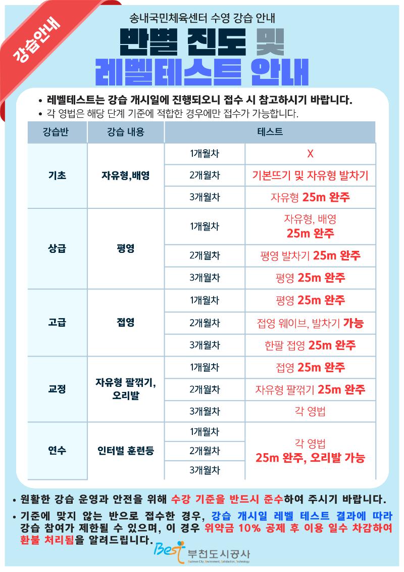 레벨테스트_송내.png