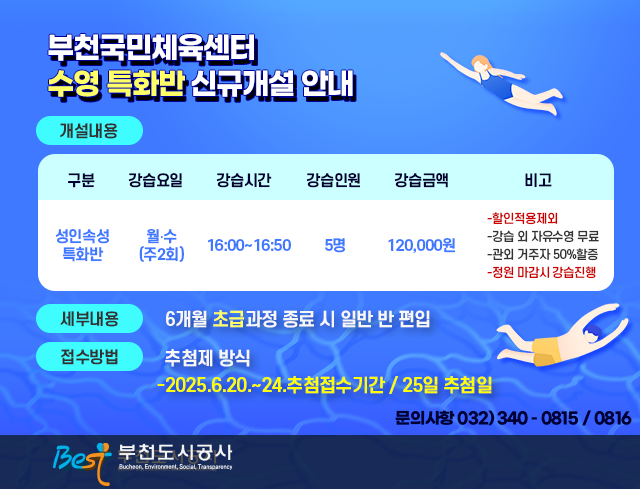 【부천국민체육센터 수영 특화반 신규개설 안내】  ▣개설내용  구분:성인속성 특화반  강습요일: 월？수 (주2회) 강습시간:16:00~16:50 강습인원:5명 강습금액: 120,000원 비고   -할인적용제외 -강습 외 자유수영 무료 -관외 거주자 50%할증 -정원 마감시 강습진행   ▣세부내용: 6개월 초급과정 종료 시 일반 반 편입 ▣접수방법: 추첨제 방식  -2025.6.20.~24.추첨접수기간 / 25일 추첨일 문의사항 032) 340 ？ 0815 / 0816  