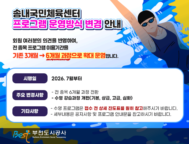 송내국민체육센터 프로그램 운영방식 변경 안내    회원 여러분의 의견을 반영하여,   ○ 전 종목 프로그램 이용기간을 기존 3개월 → 6개월 과정으로 확대 운영합니다.  ○ 시행일 : 2026. 7월부터  ○ 주요 변경사항    - 전 종목 6개월 과정 전환    - 수영 강습과정 개편(기본, 상급, 고급, 심화)  ○ 기타사항    - 수영 프로그램은 접수 전 상세 진도표를 필히 참고해주시기 바랍니다.    - 세부내용은 공지사항 및 프로그램 안내문을 참고하시기 바랍니다. 